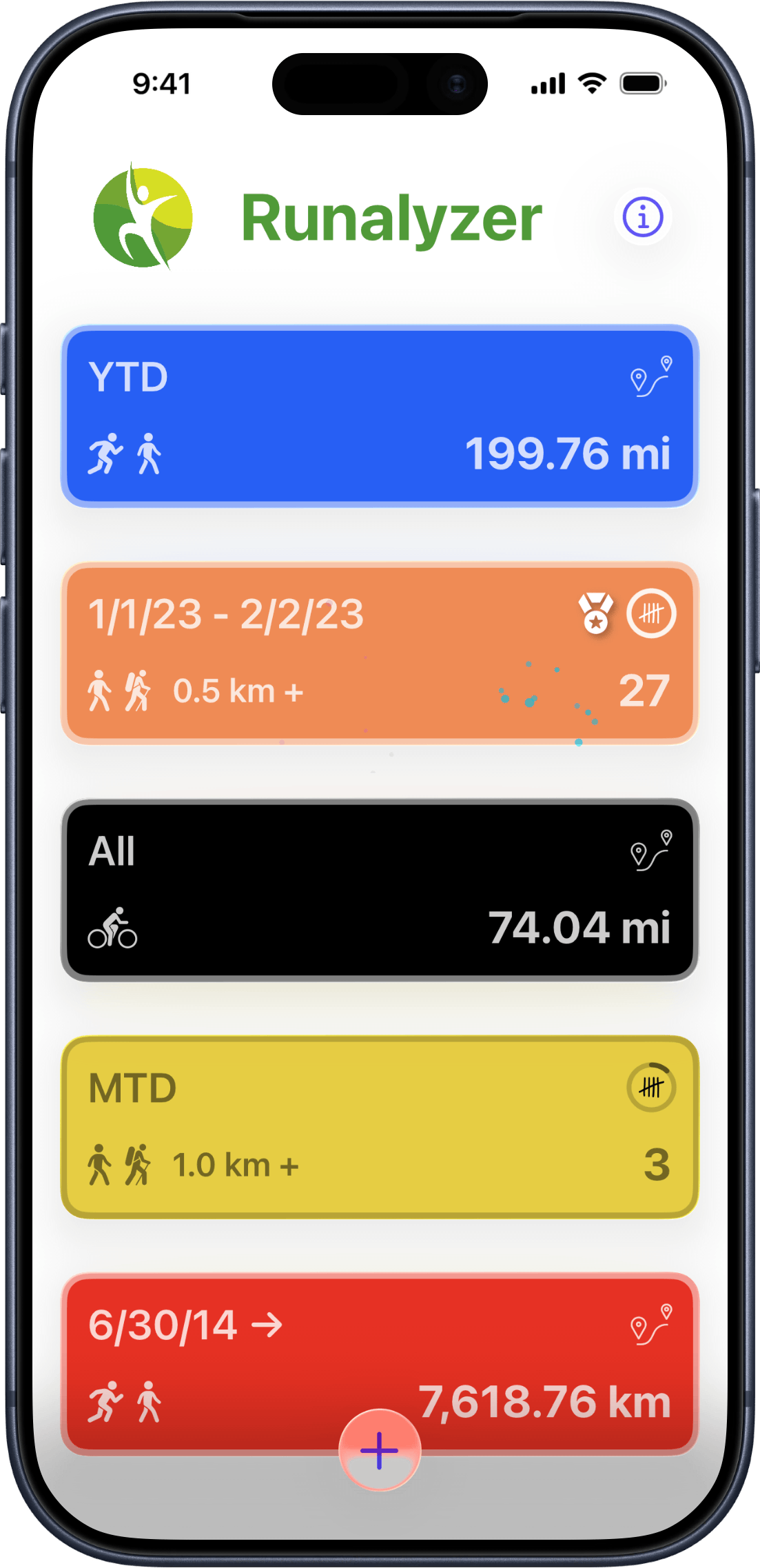 Runalyzer main dashboard showing multiple metric tiles